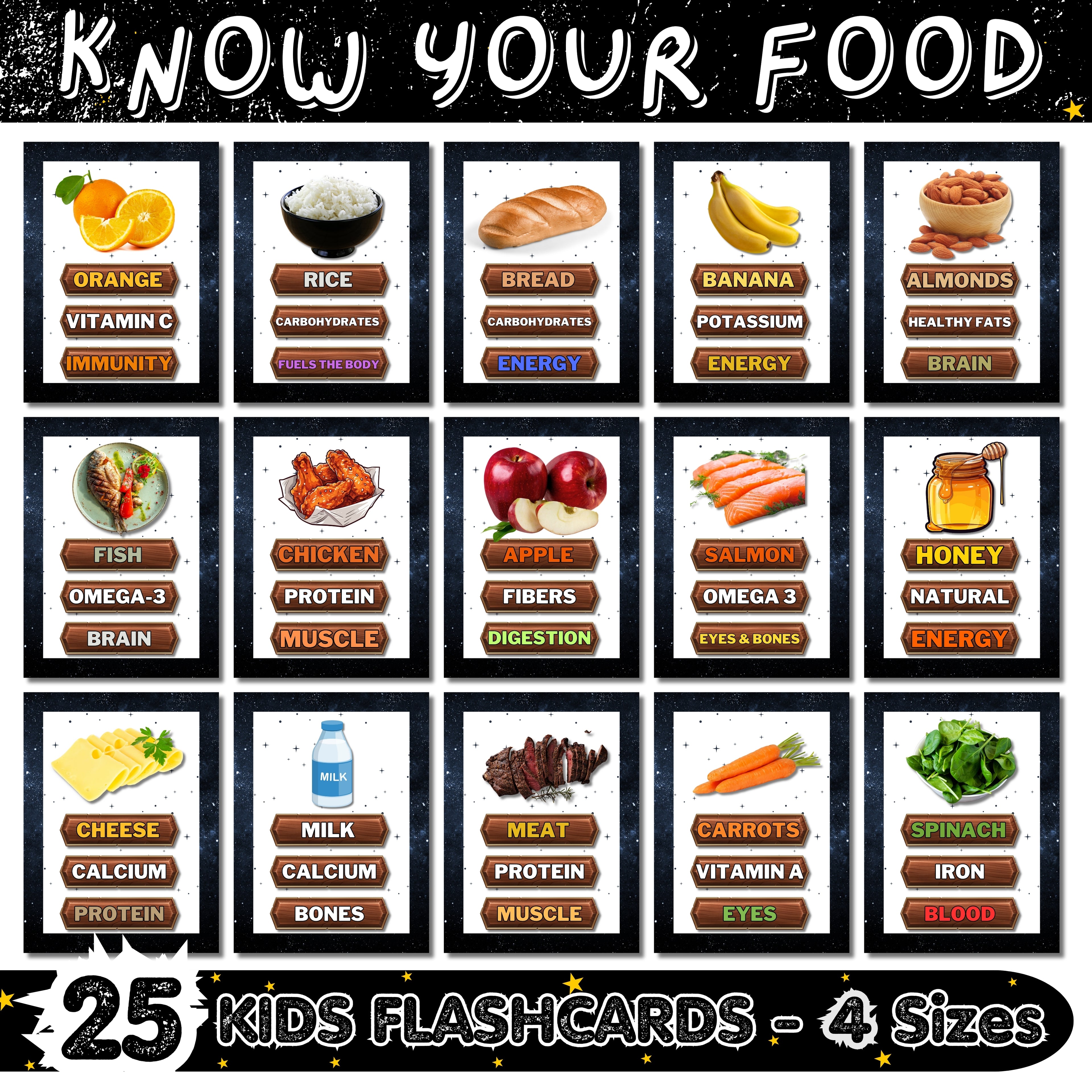 Know Your Food Flashcards