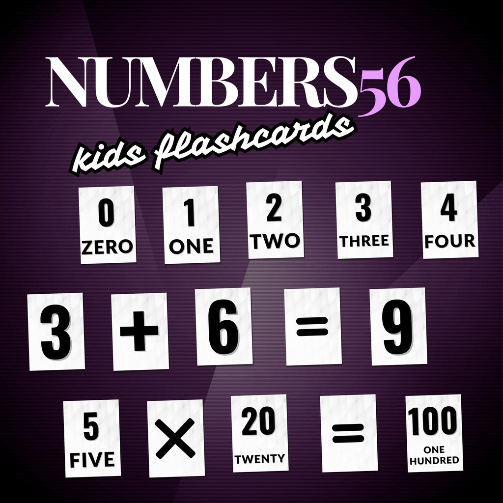 Number Flashcards - Fun Math Course