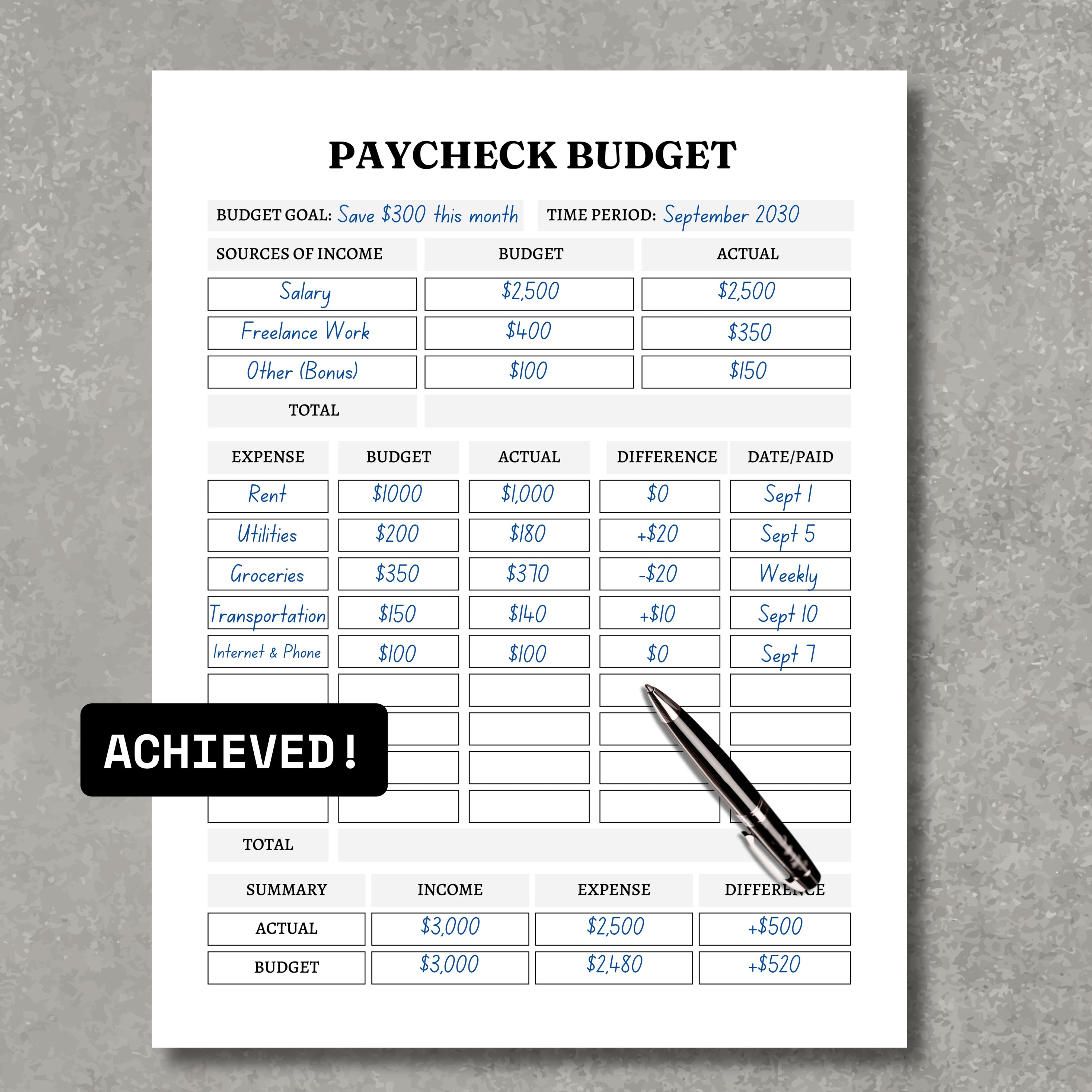 Paycheck Budget Planner
