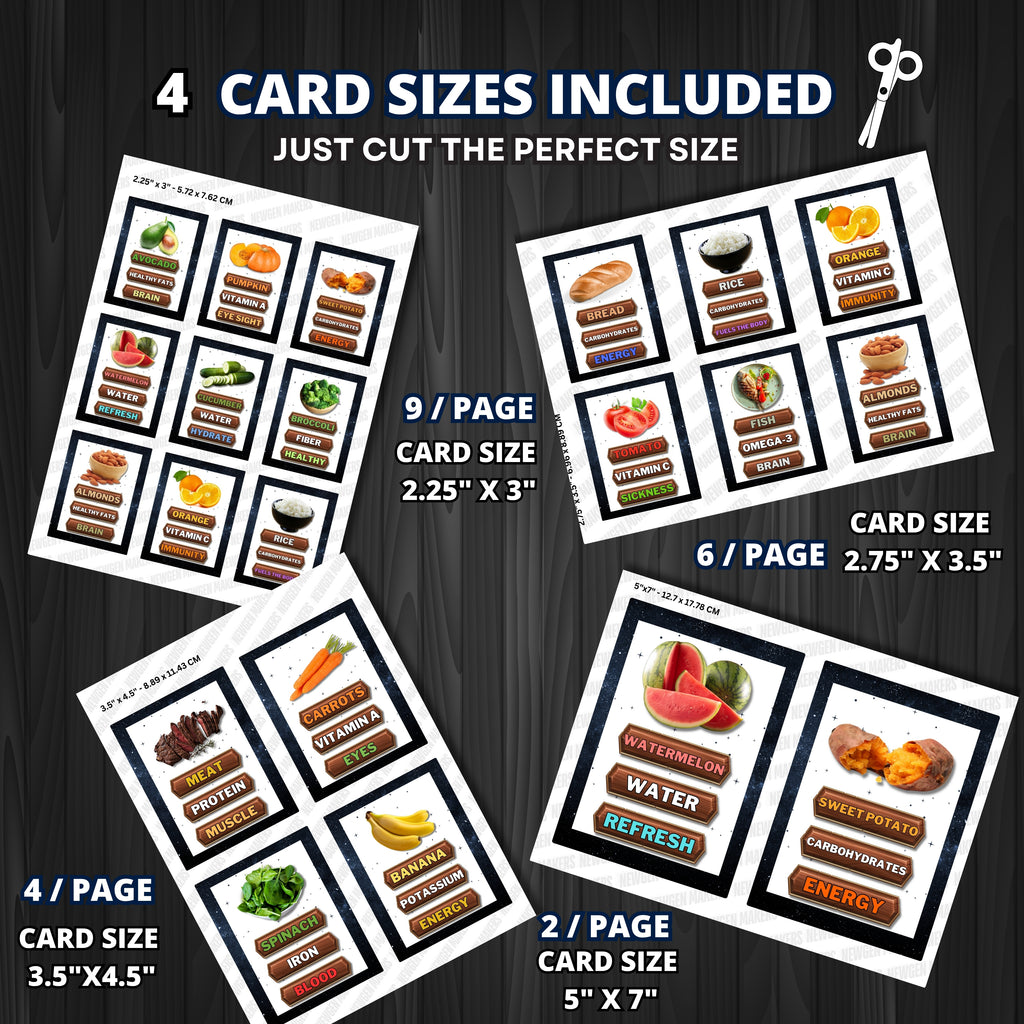 Know Your Food Flashcards