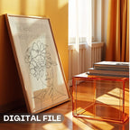 Be Kind Keep Your Mind - Mental Wellness Floral Head Wall Art