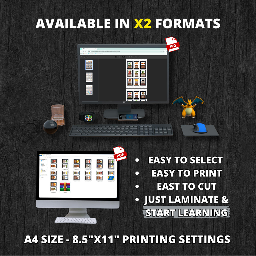 Know Your Food Flashcards