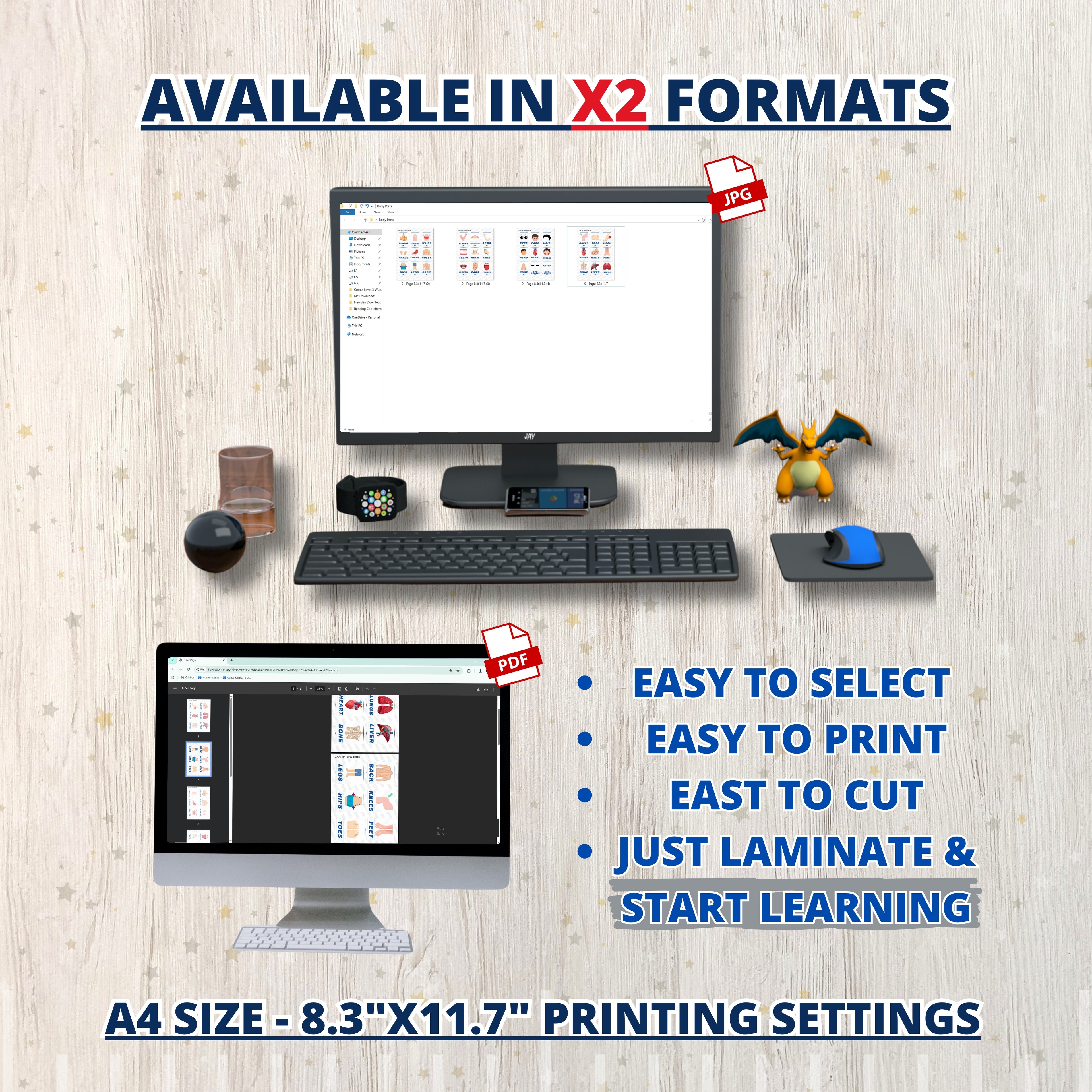 Body Parts Flashcards