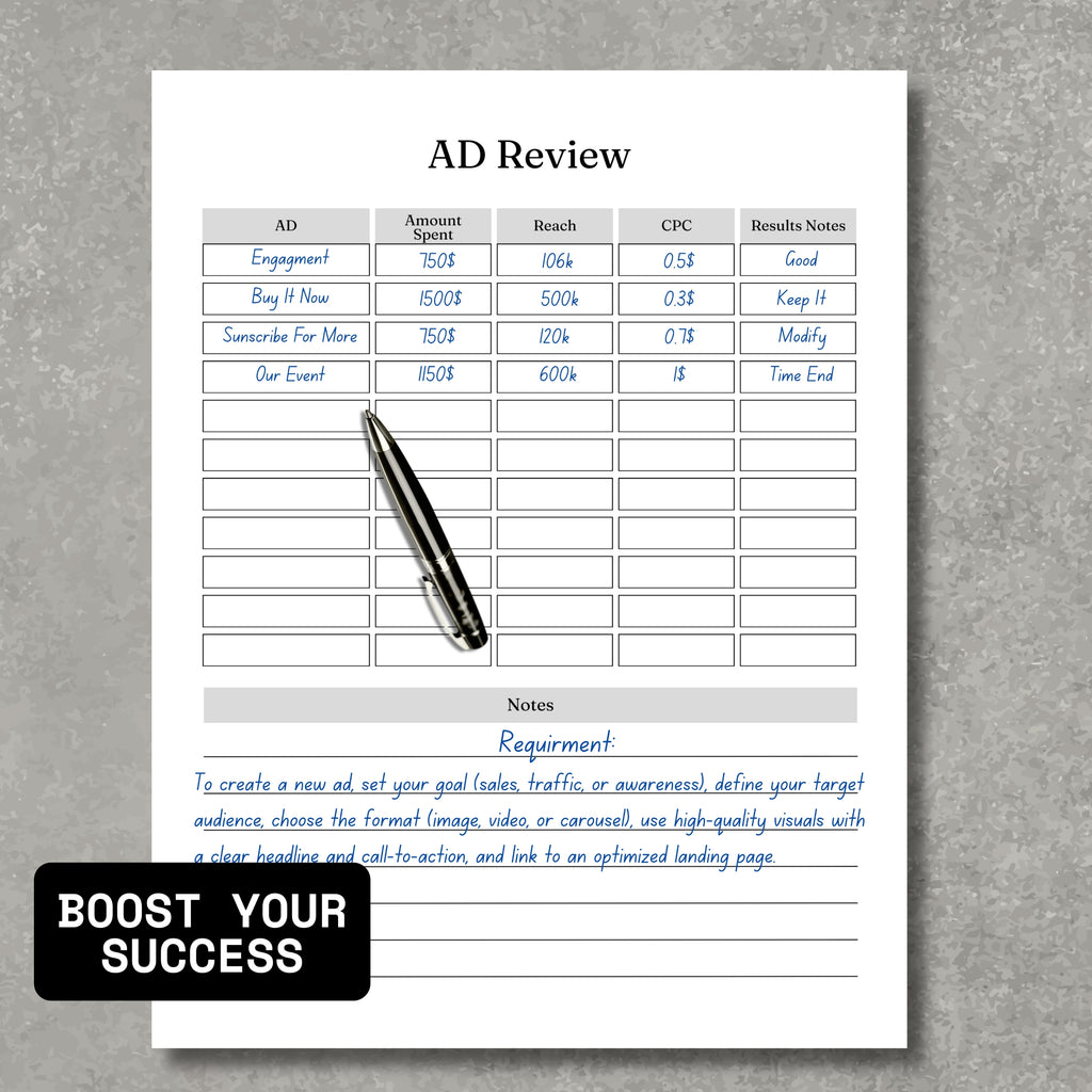 Online Ads Quick Review Paper Sheet