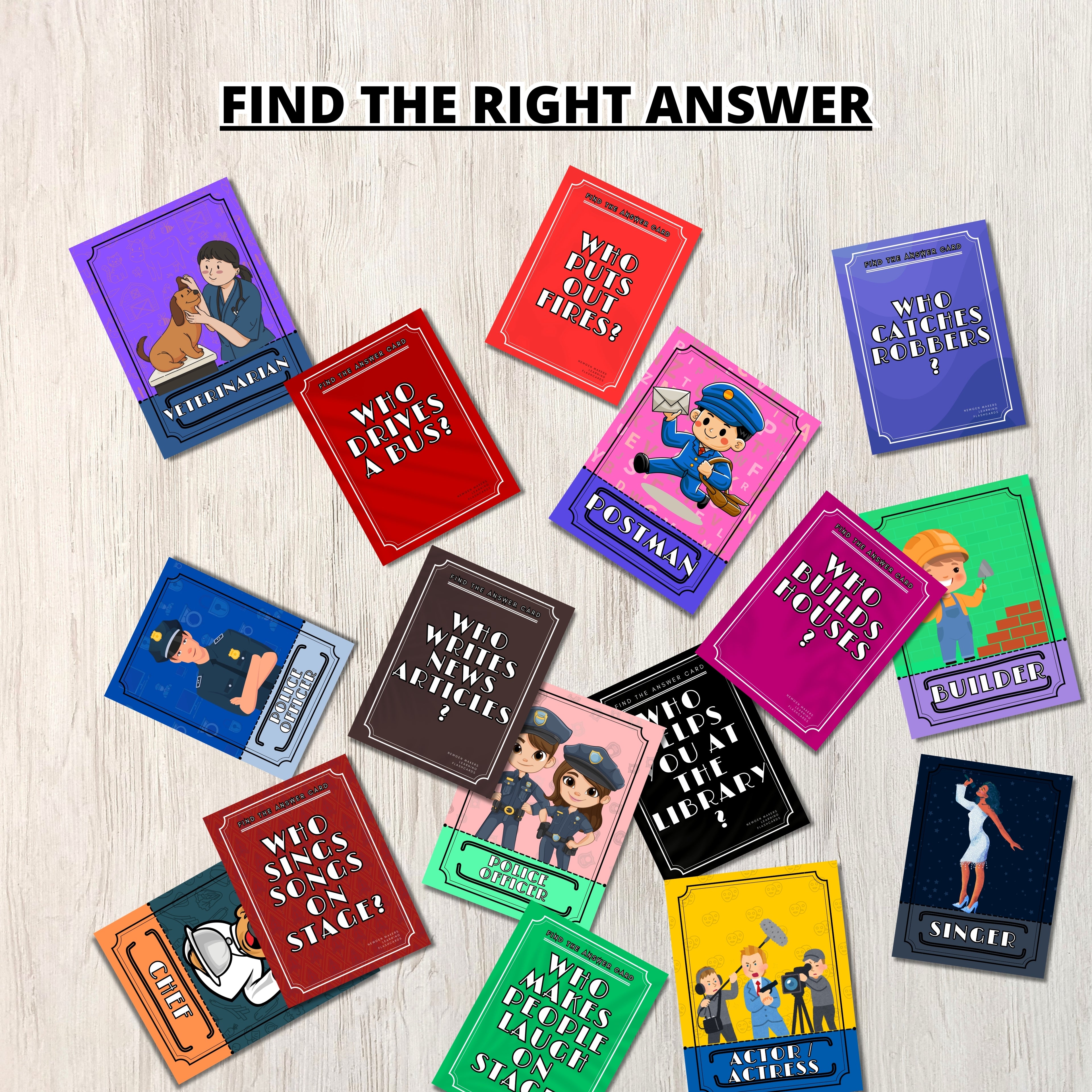 JOBS - WHO IS ?! Flashcards