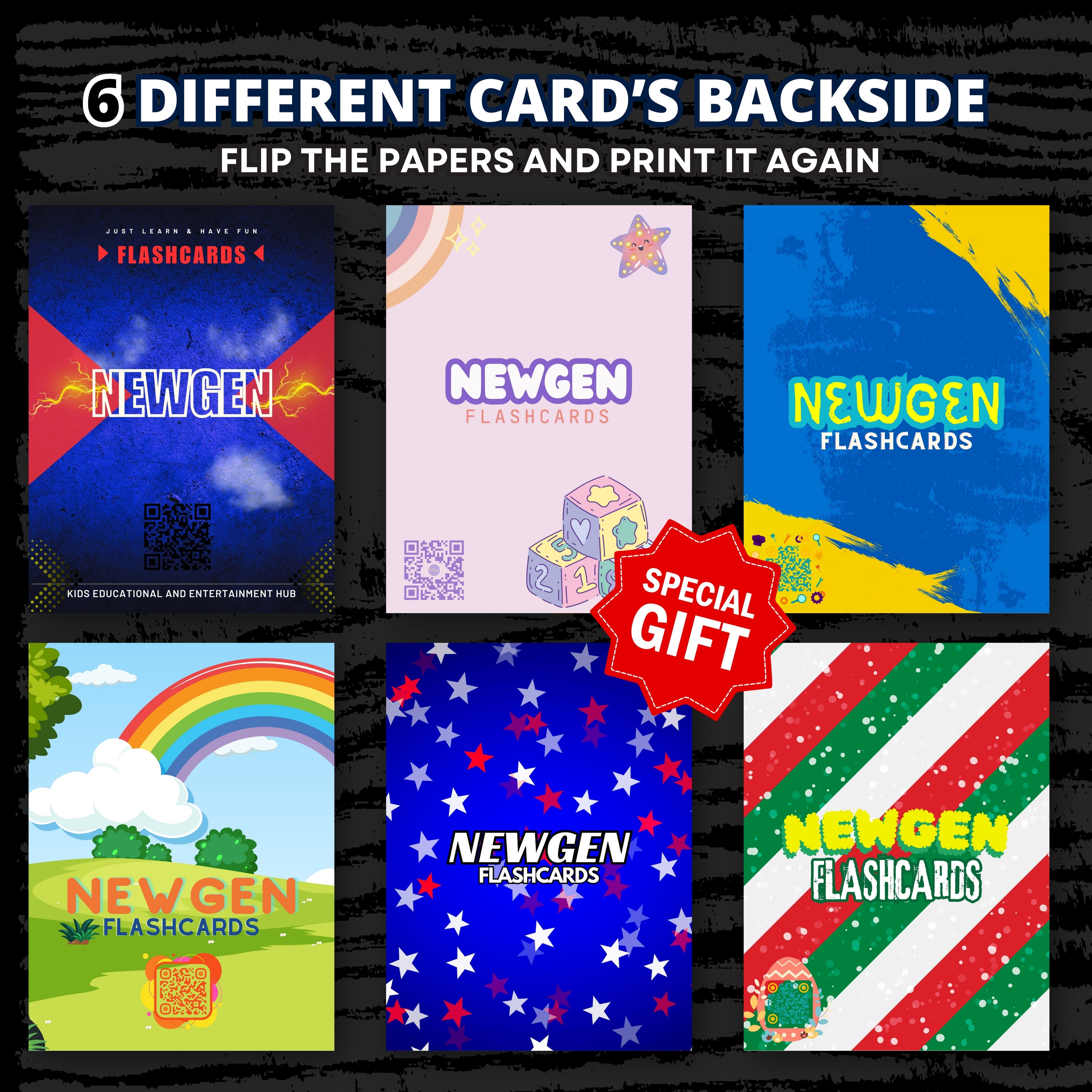 Know Your Food Flashcards