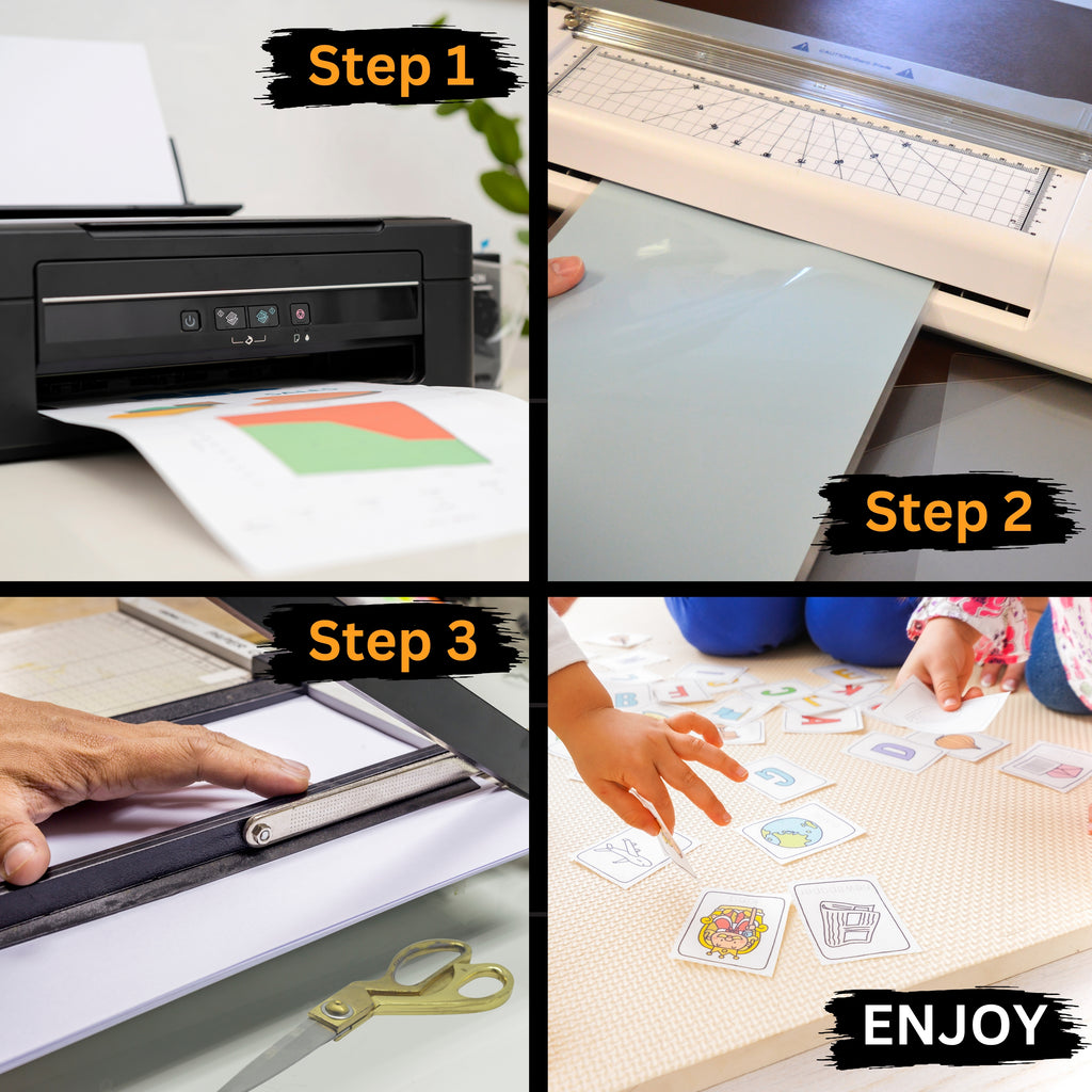 Know Your Food Flashcards